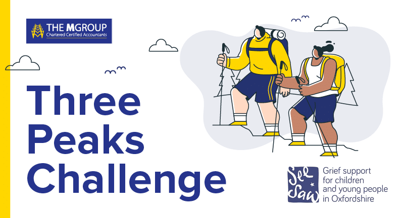 The MGroup 3 peak challenge